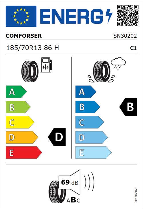 Tyre Label for Comforser CF510 185/70R13 86H